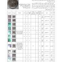 کتاب بررسی تاج شاهان در سکه های ایران از دوره هخامنشی تا ساسانی